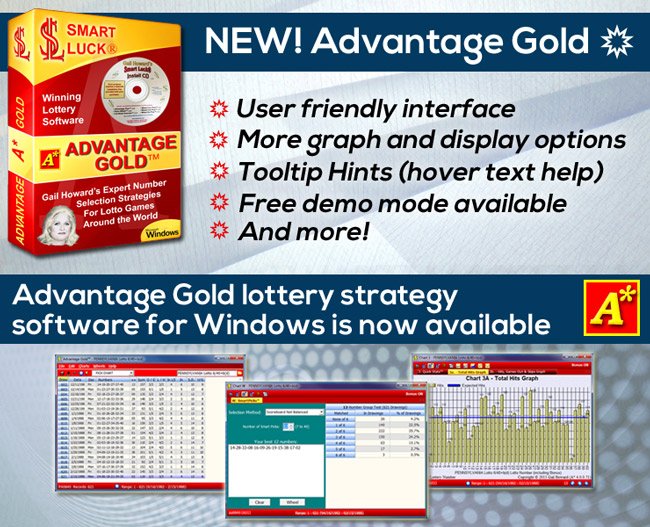 Gail Howard Advantage Gold Software